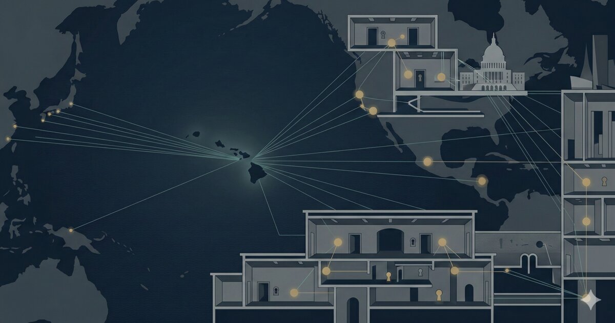 Illustration of layered institutional cross-sections connected by access-point nodes extending from Hawaii across the Pacific — representing the domestic and international dimensions of one network's institutional reach